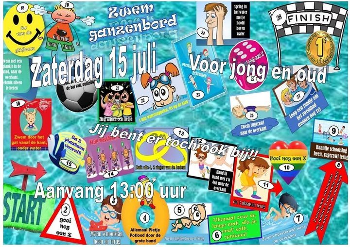 Zwem Ganzenbordspel